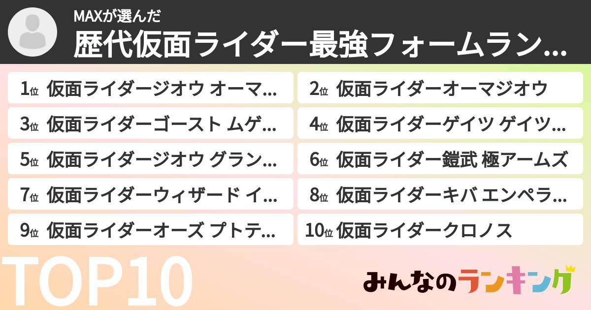 MAXさんの「歴代仮面ライダー最強フォームランキング」