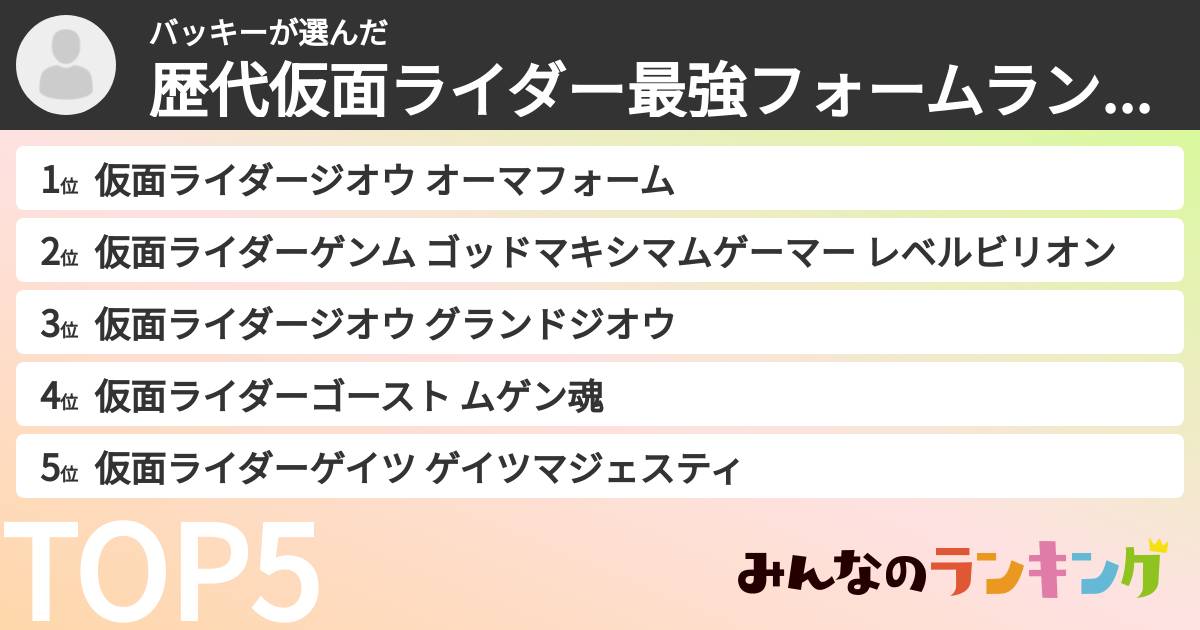 バッキーさんの「歴代仮面ライダー最強フォームランキング」