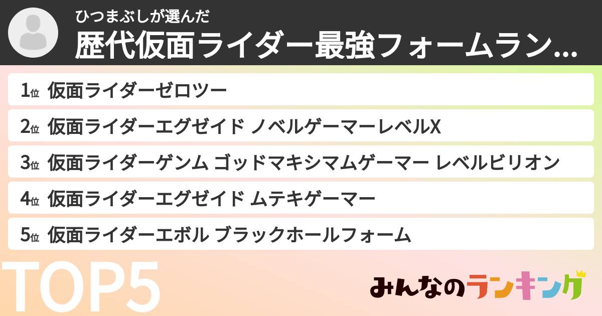 ひつまぶしさんの「歴代仮面ライダー最強フォームランキング」