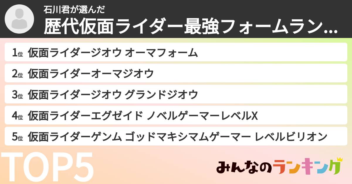 石川君さんの「歴代仮面ライダー最強フォームランキング」
