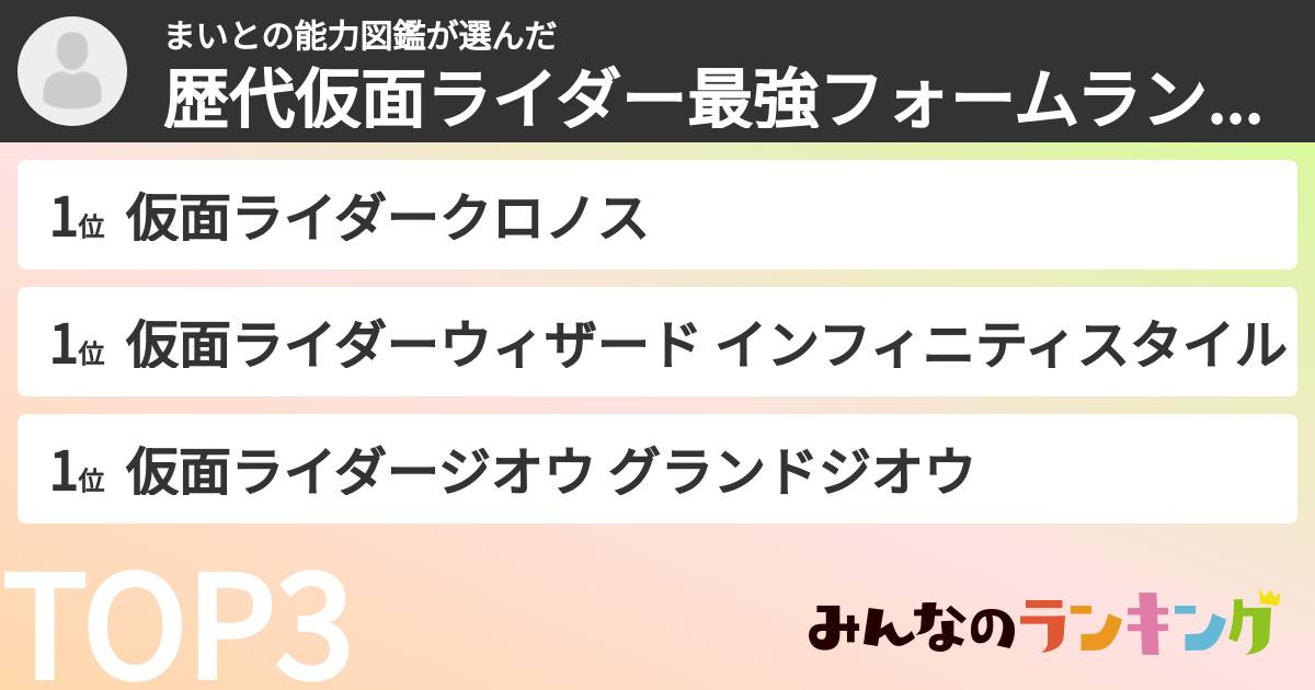 まいとの能力図鑑さんの「歴代仮面ライダー最強フォームランキング」