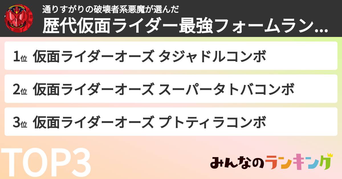 通りすがりの破壊者系悪魔さんの「歴代仮面ライダー最強フォームランキング」
