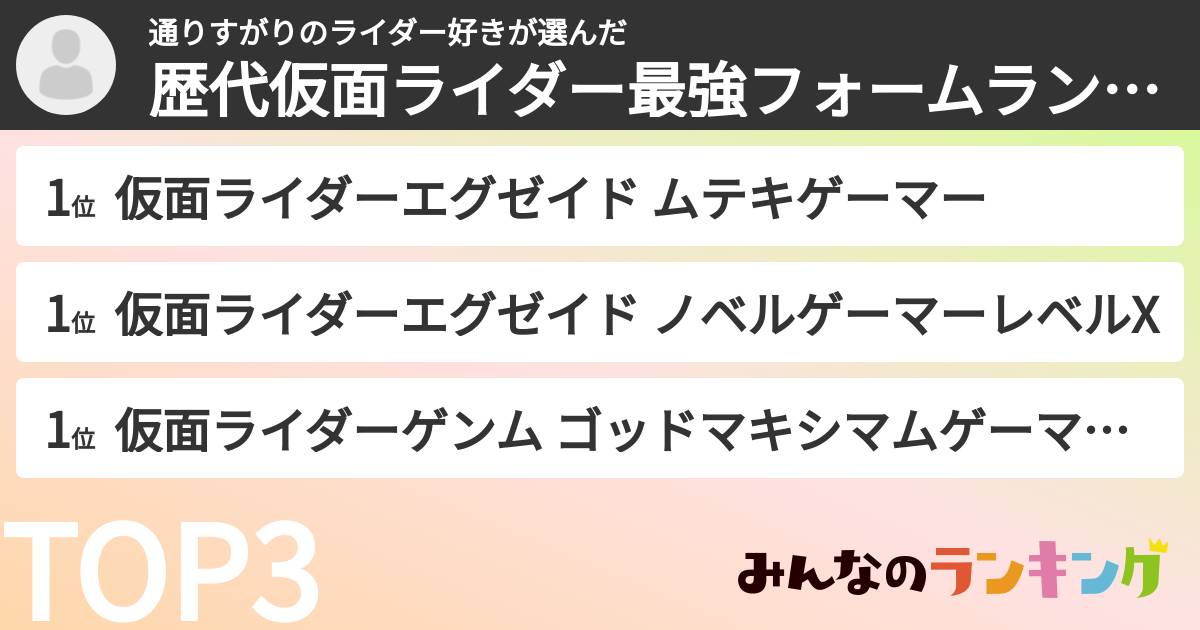 通りすがりのライダー好きさんの「歴代仮面ライダー最強フォームランキング」