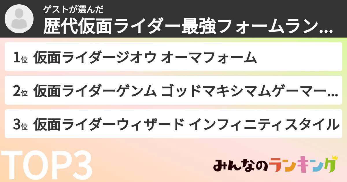 ゲストさんの「歴代仮面ライダー最強フォームランキング」