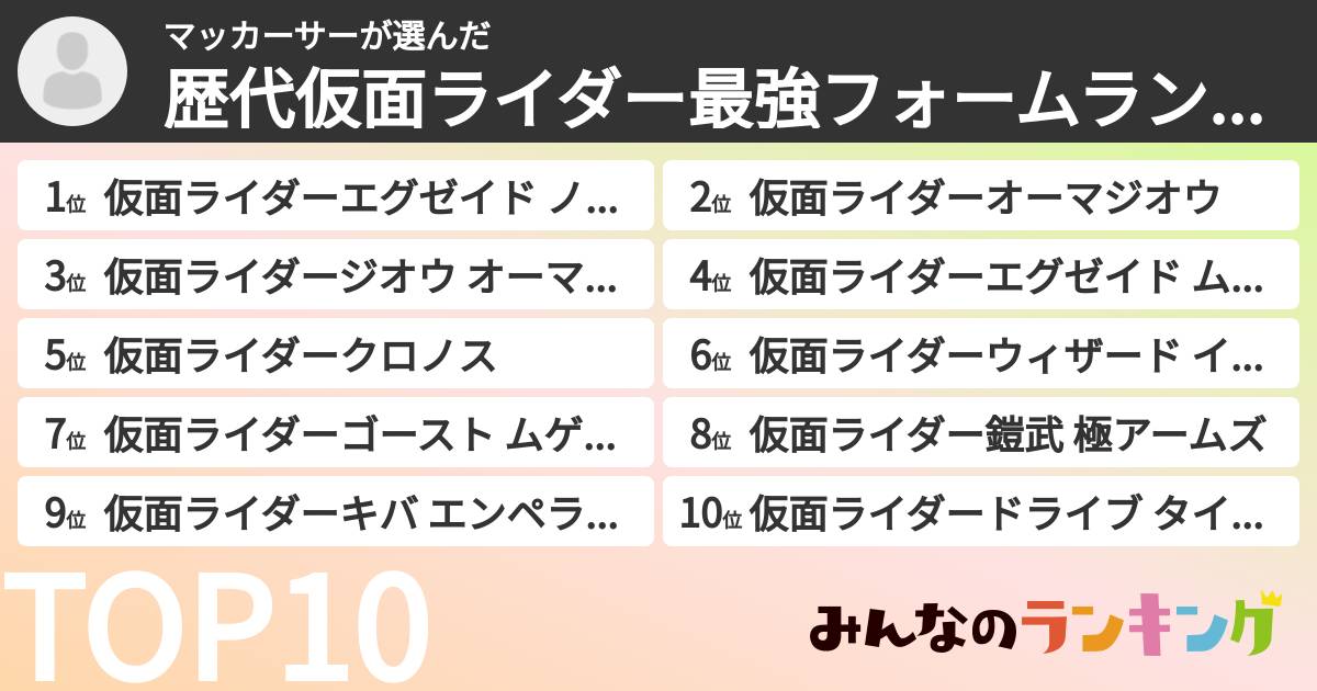 マッカーサーさんの「歴代仮面ライダー最強フォームランキング」