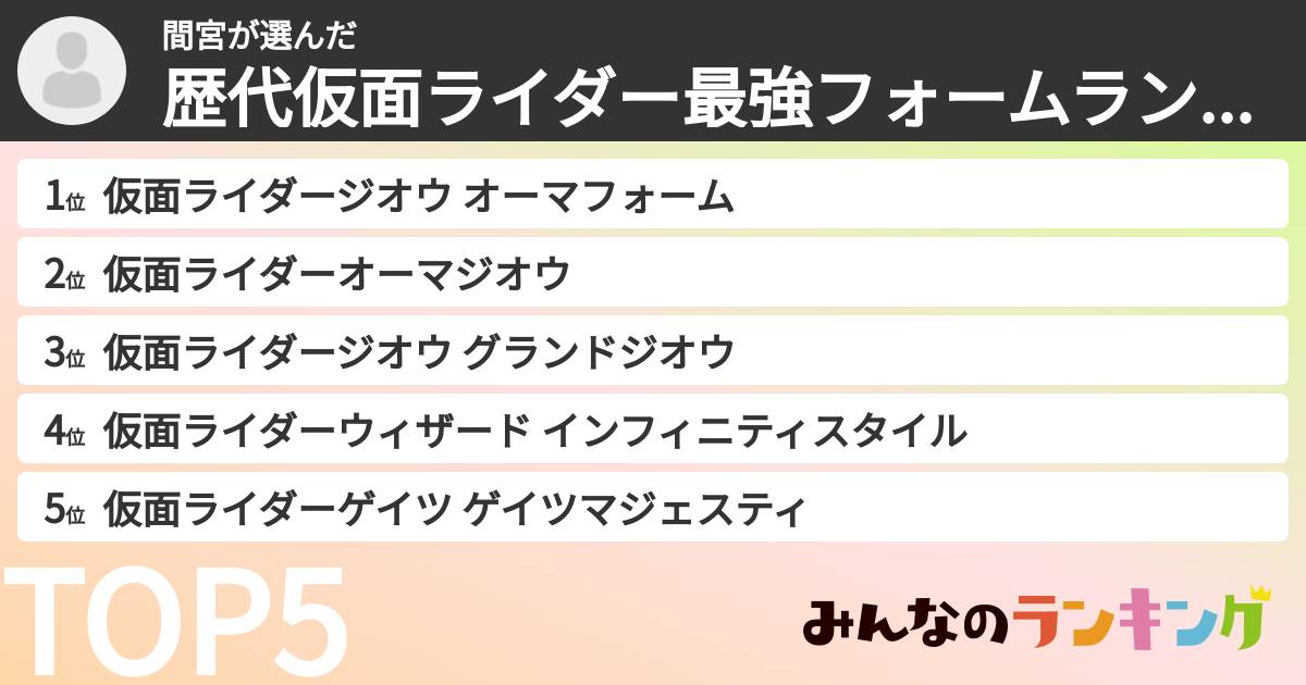 間宮さんの「歴代仮面ライダー最強フォームランキング」