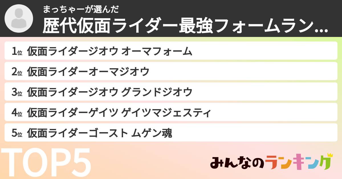 まっちゃーさんの「歴代仮面ライダー最強フォームランキング」