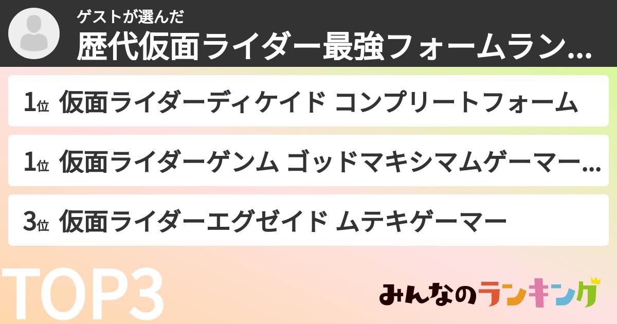 ゲストさんの「歴代仮面ライダー最強フォームランキング」