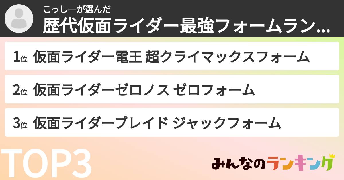 こっし―さんの「歴代仮面ライダー最強フォームランキング」