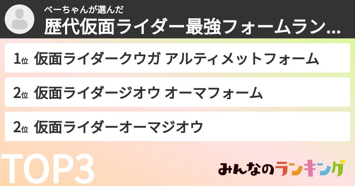ベーちゃんさんの「歴代仮面ライダー最強フォームランキング」