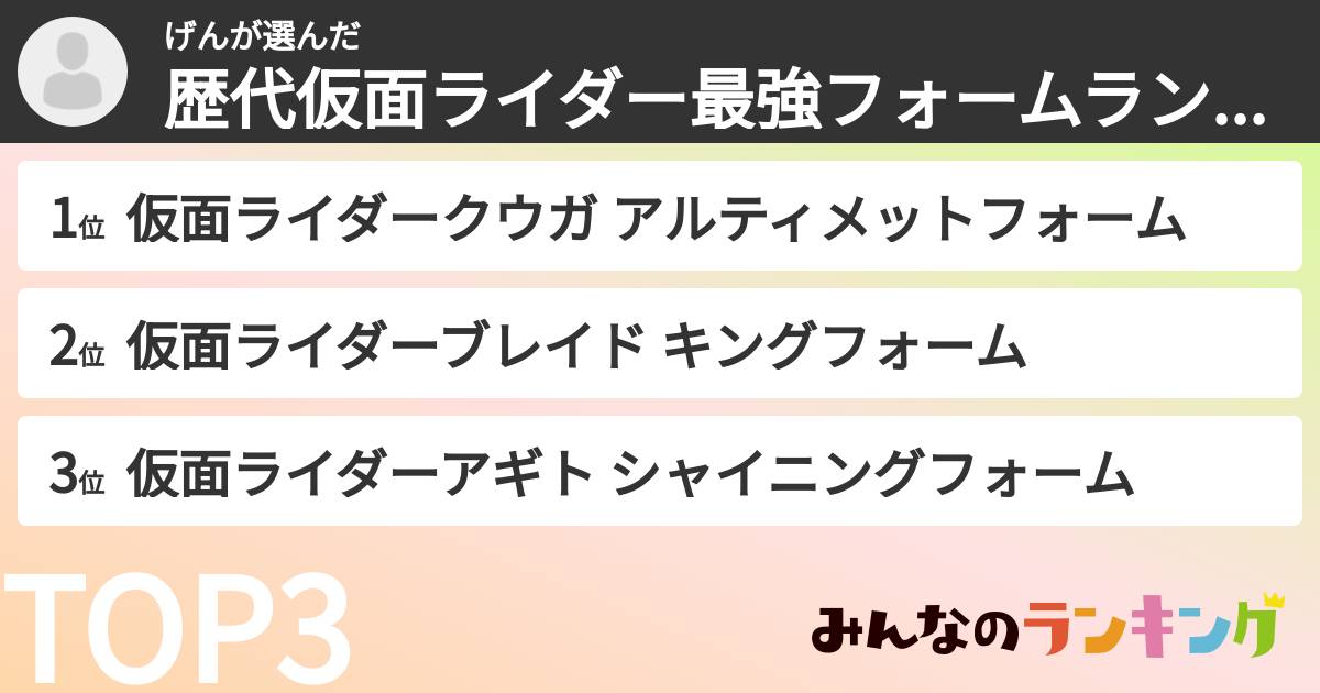 げんさんの「歴代仮面ライダー最強フォームランキング」