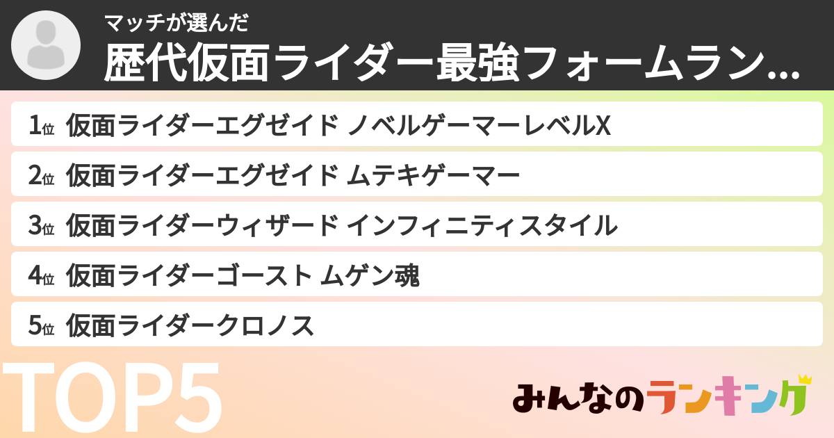 マッチさんの「歴代仮面ライダー最強フォームランキング」