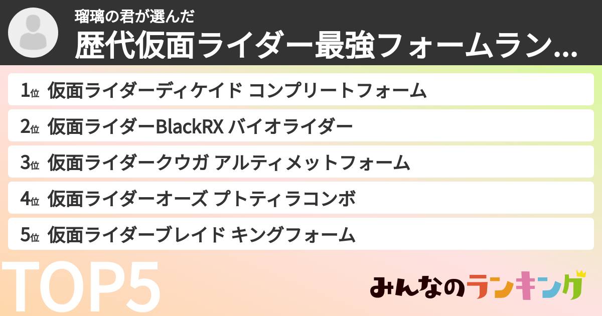 瑠璃の君さんの「歴代仮面ライダー最強フォームランキング」
