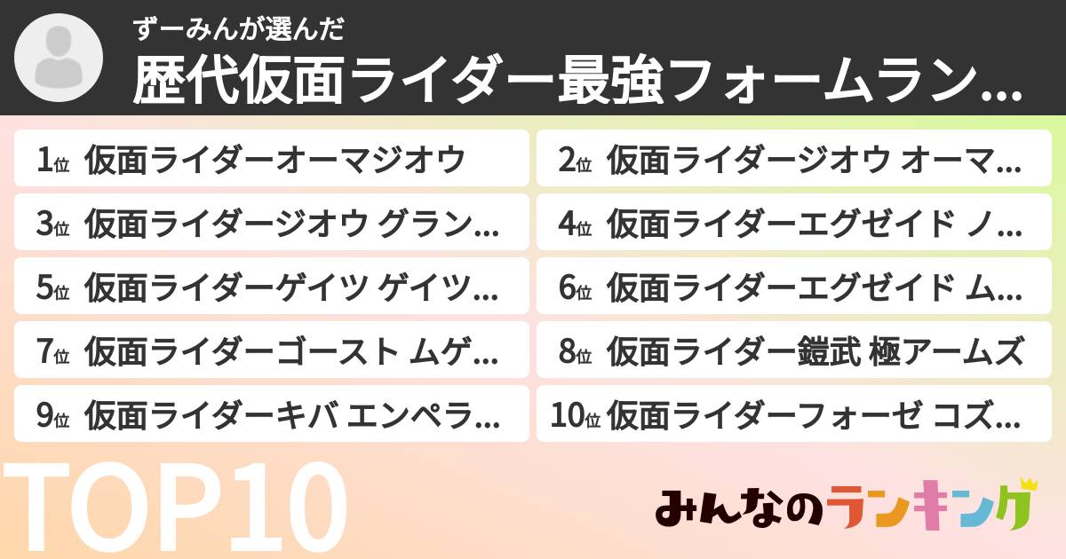 ずーみんさんの「歴代仮面ライダー最強フォームランキング」