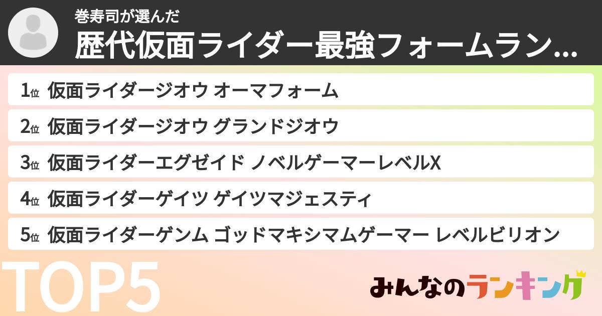 巻寿司さんの「歴代仮面ライダー最強フォームランキング」