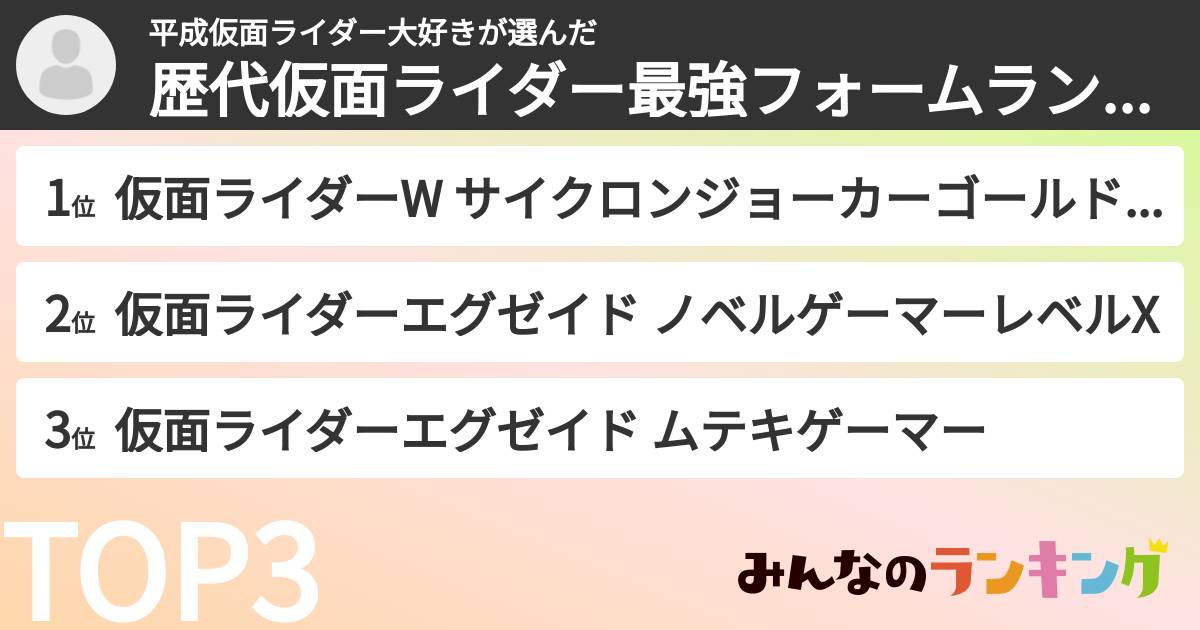 平成仮面ライダー大好きさんの「歴代仮面ライダー最強フォームランキング」