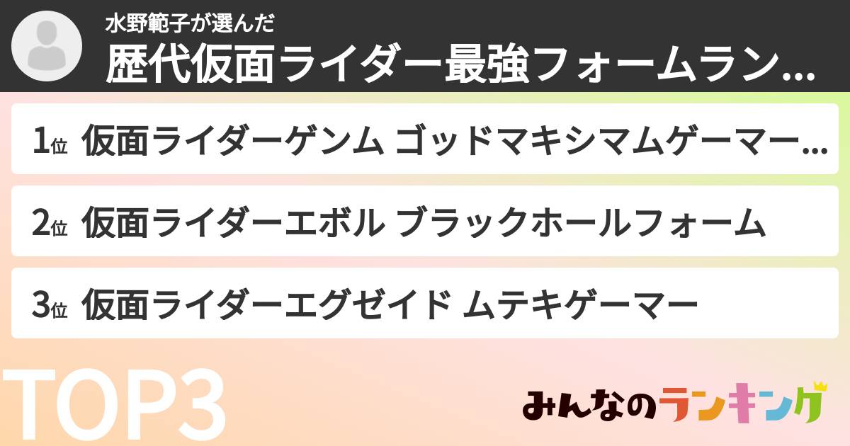 水野範子さんの「歴代仮面ライダー最強フォームランキング」