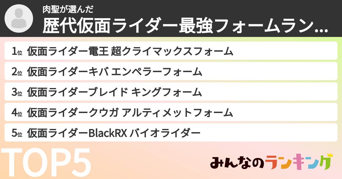 肉聖さんの「歴代仮面ライダー最強フォームランキング」