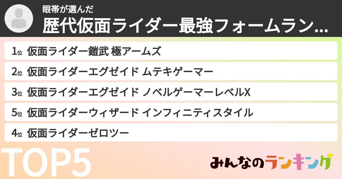 眼帯さんの「歴代仮面ライダー最強フォームランキング」