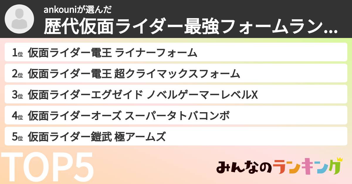 ankouniさんの「歴代仮面ライダー最強フォームランキング」