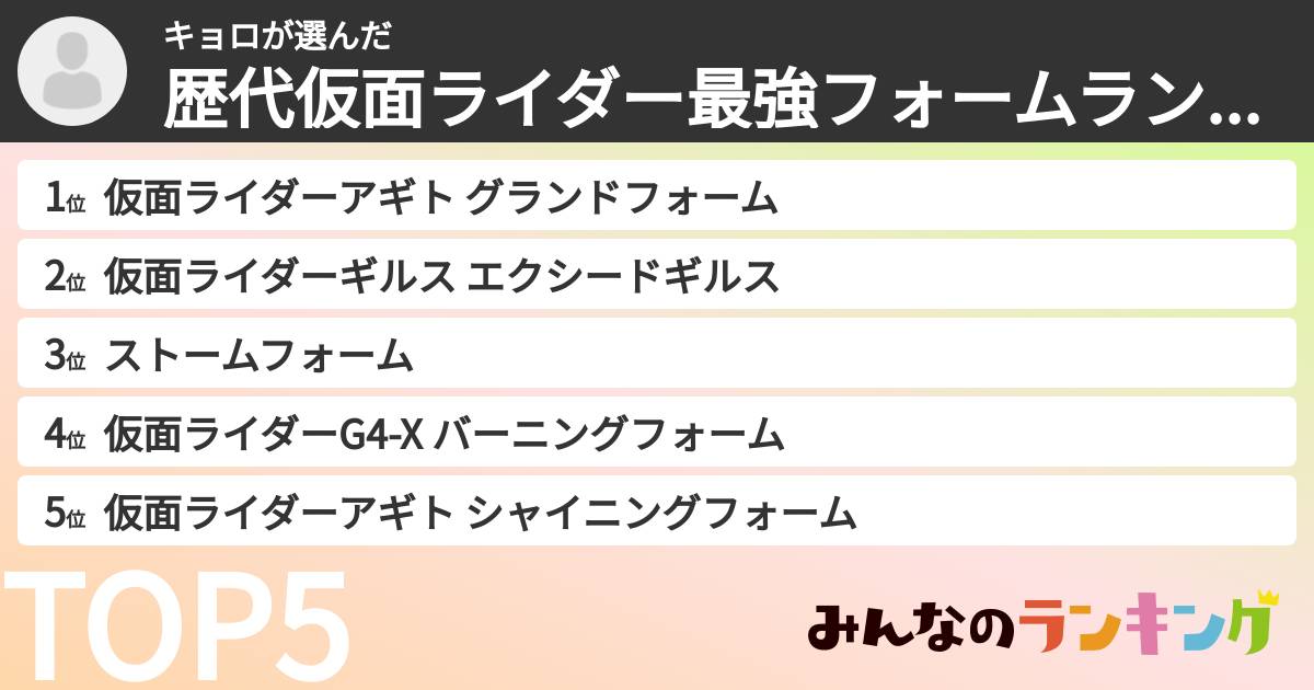キョロさんの「歴代仮面ライダー最強フォームランキング」