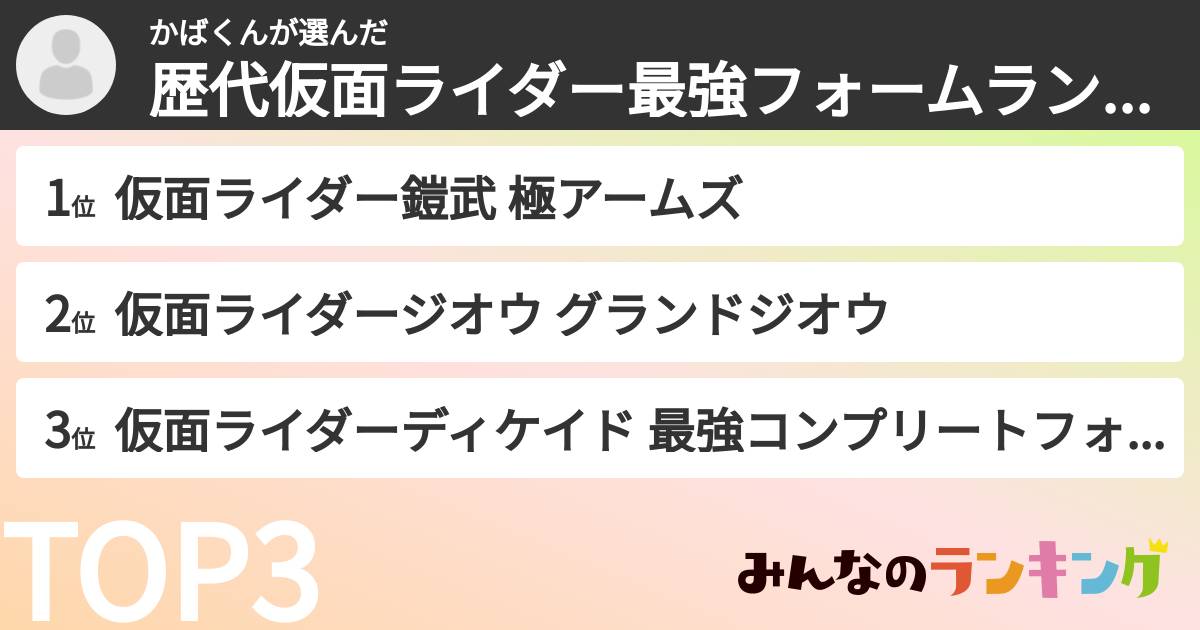 かばくんさんの「歴代仮面ライダー最強フォームランキング」
