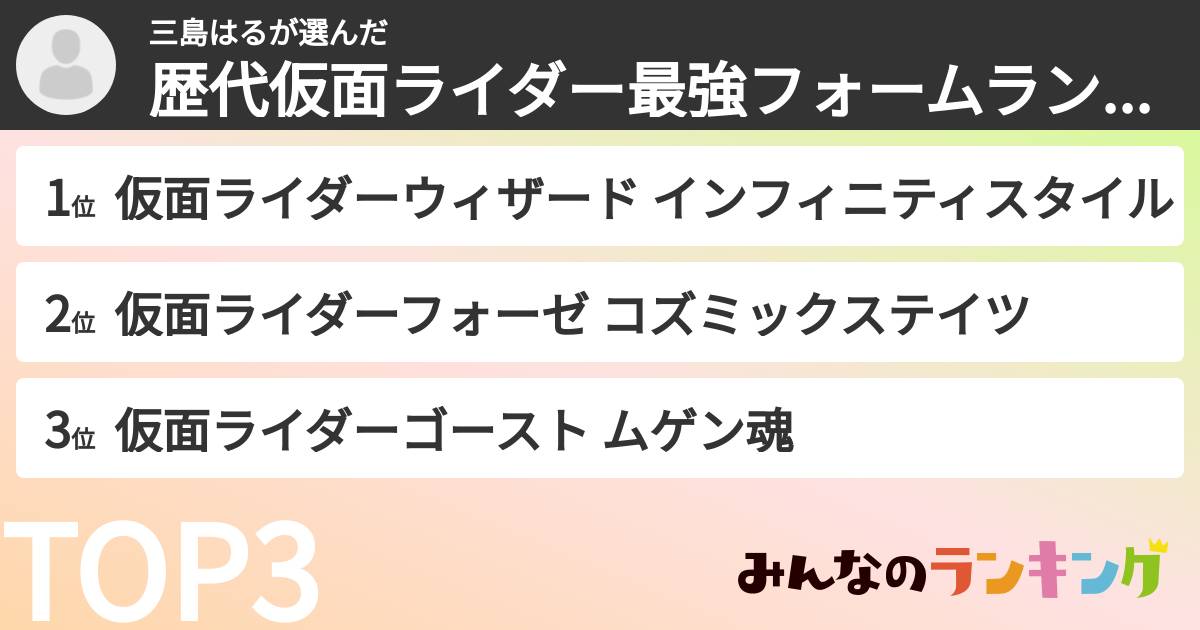 三島はるさんの「歴代仮面ライダー最強フォームランキング」