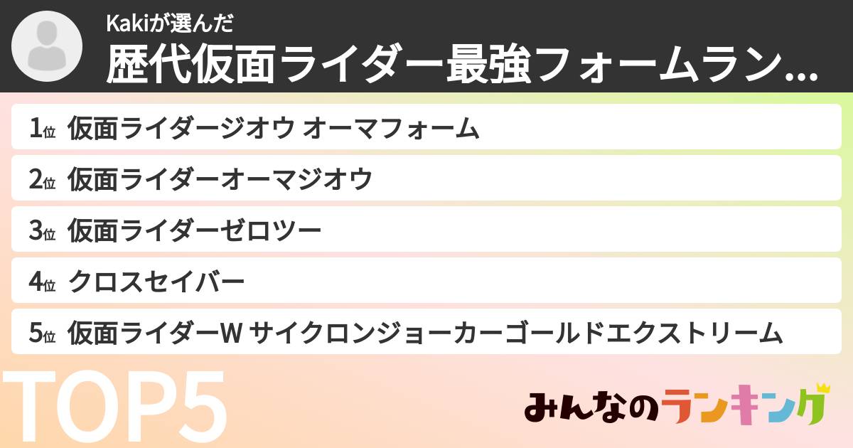 Kakiさんの「歴代仮面ライダー最強フォームランキング」