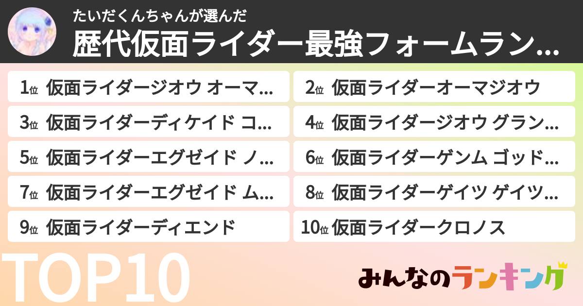 たいだくんちゃんさんの「歴代仮面ライダー最強フォームランキング」