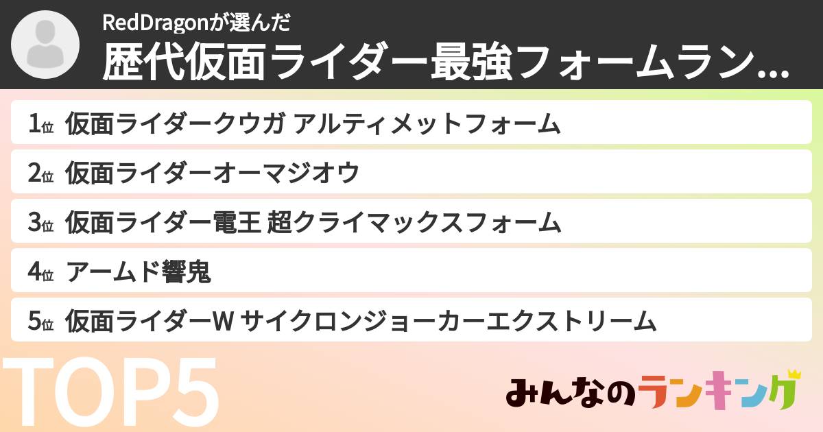 RedDragonさんの「歴代仮面ライダー最強フォームランキング」