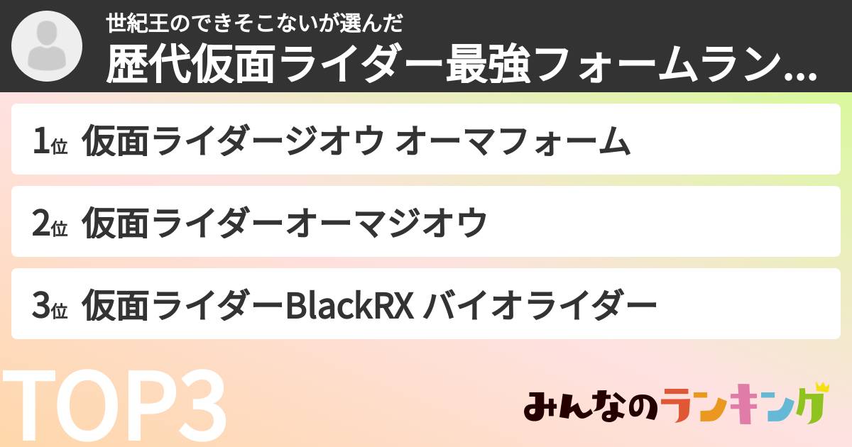 世紀王のできそこないさんの「歴代仮面ライダー最強フォームランキング」