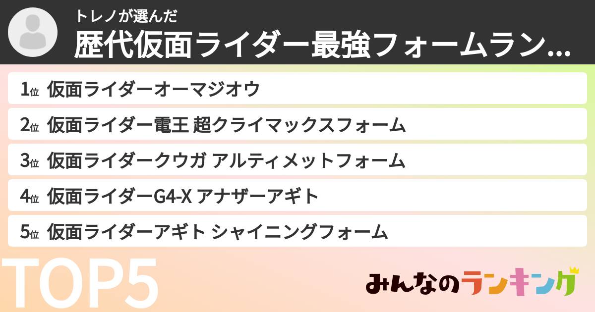 トレノさんの「歴代仮面ライダー最強フォームランキング」