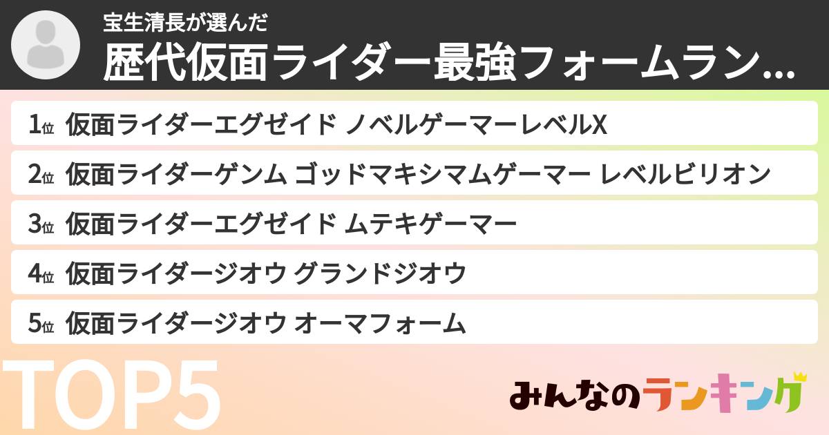 宝生清長さんの「歴代仮面ライダー最強フォームランキング」