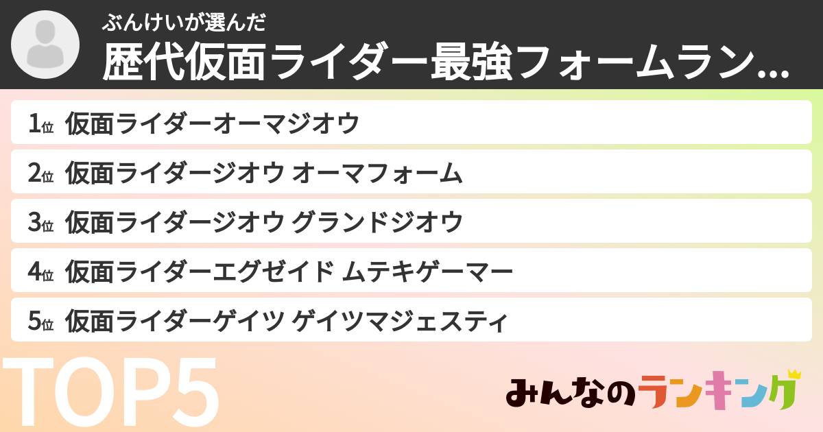 ぶんけいさんの「歴代仮面ライダー最強フォームランキング」