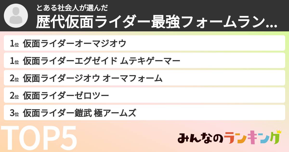 とある社会人さんの「歴代仮面ライダー最強フォームランキング」