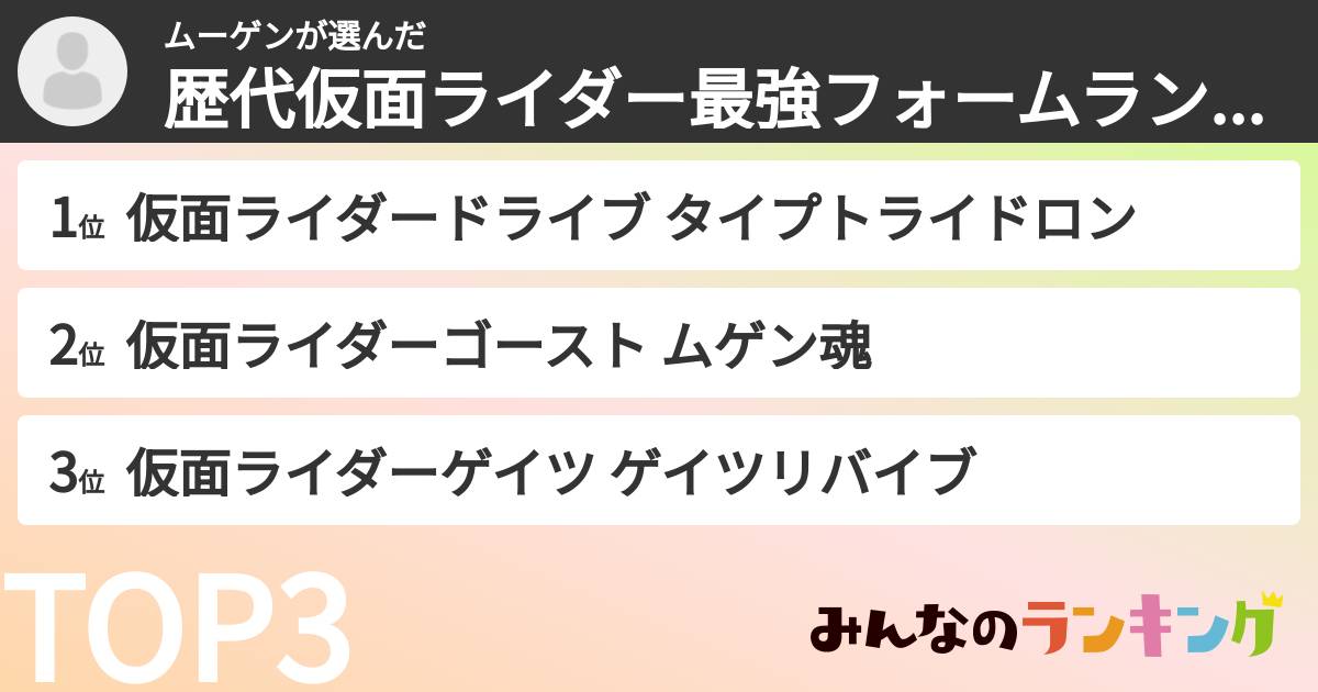 ムーゲンさんの「歴代仮面ライダー最強フォームランキング」