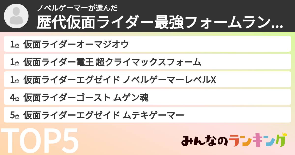 ノベルゲーマーさんの「歴代仮面ライダー最強フォームランキング」