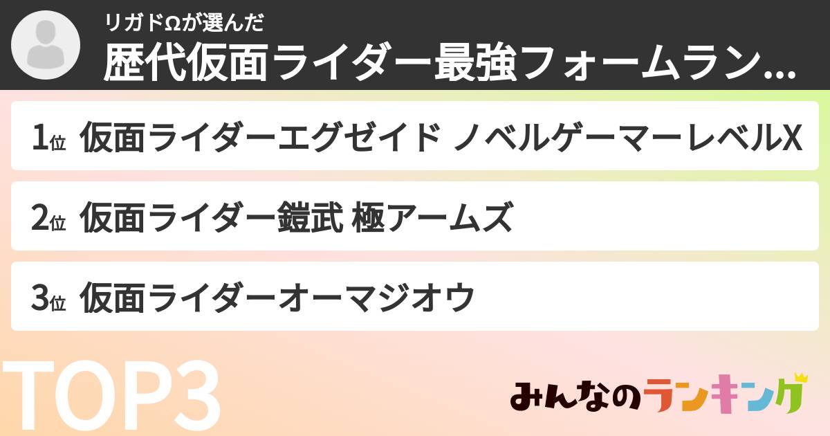 リガドΩさんの「歴代仮面ライダー最強フォームランキング」