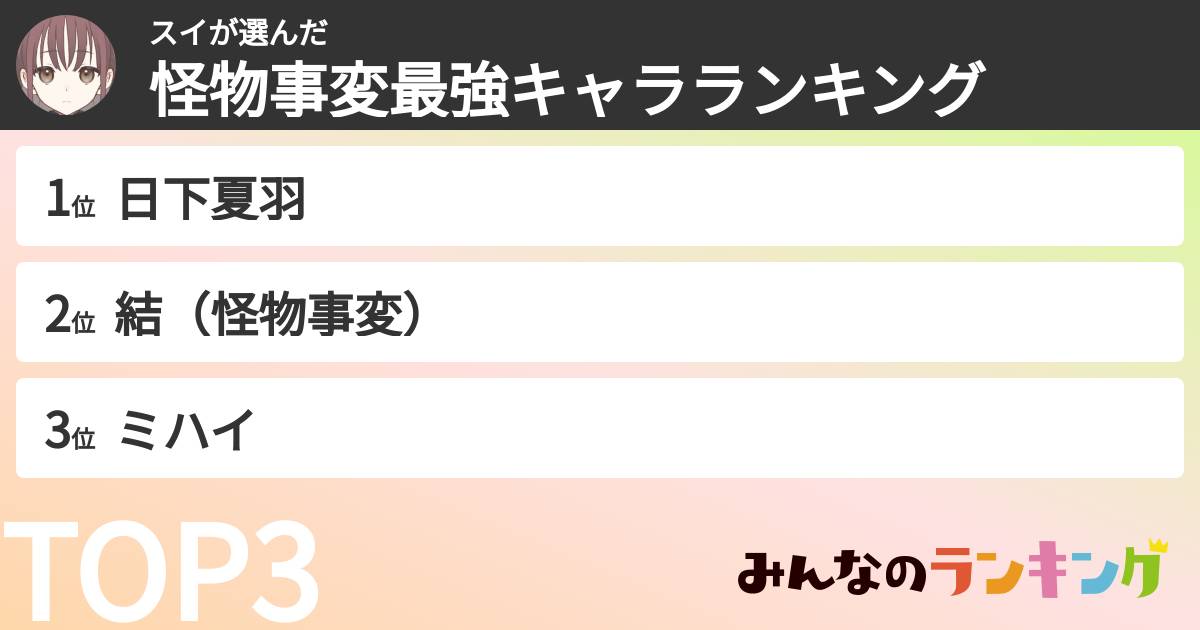 スイさんの「怪物事変最強キャラランキング」