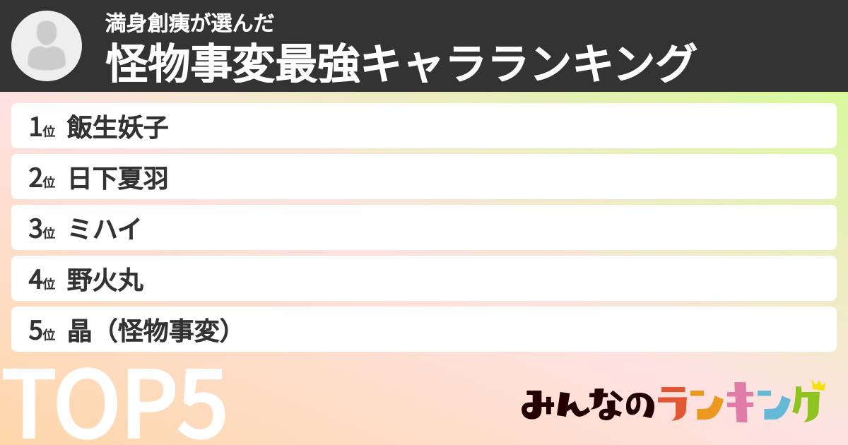 満身創痍さんの「怪物事変最強キャラランキング」