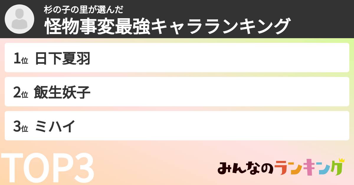 杉の子の里さんの「怪物事変最強キャラランキング」
