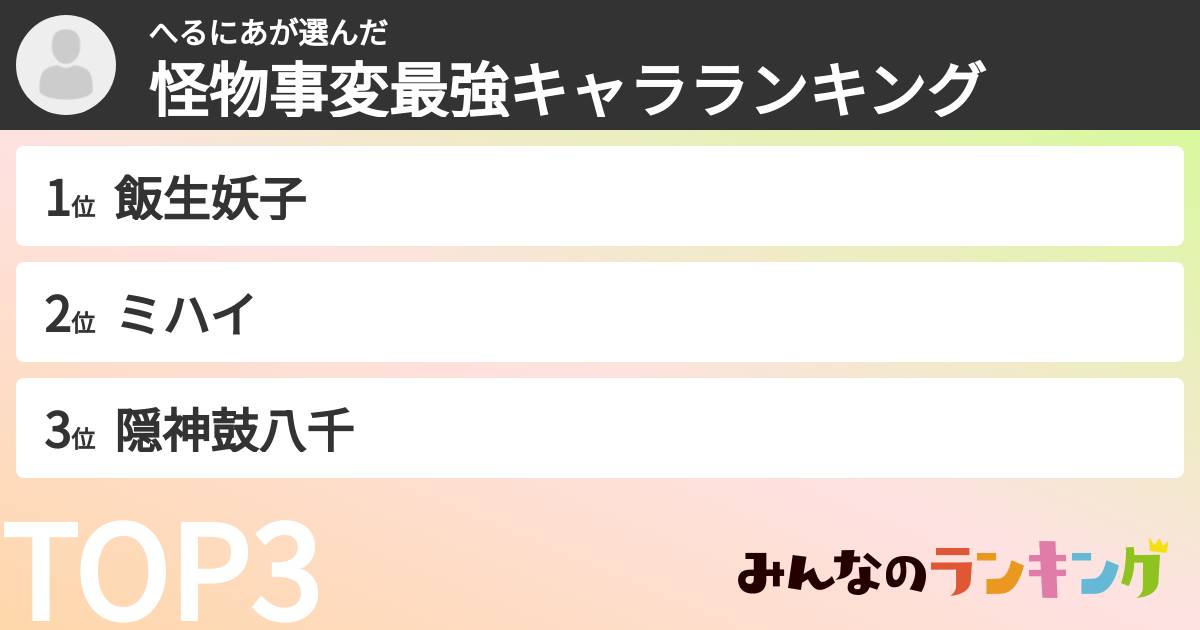 へるにあさんの「怪物事変最強キャラランキング」