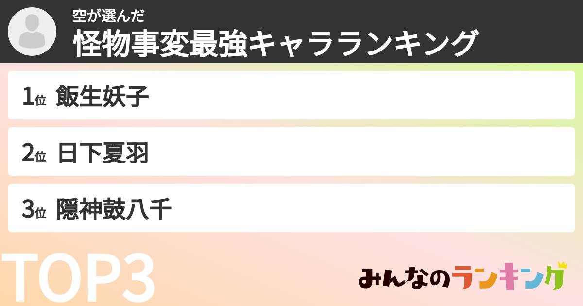 空さんの「怪物事変最強キャラランキング」