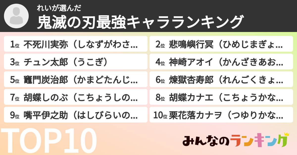 れいさんの「鬼滅の刃最強キャラランキング」