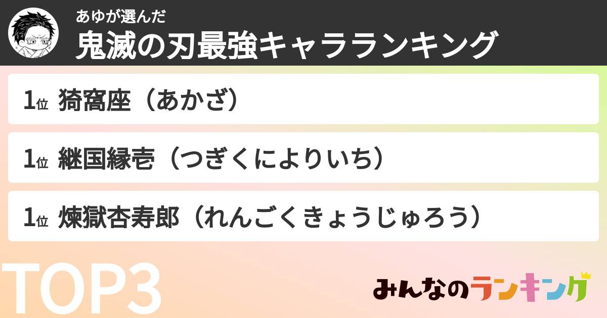 あゆさんの「鬼滅の刃最強キャラランキング」