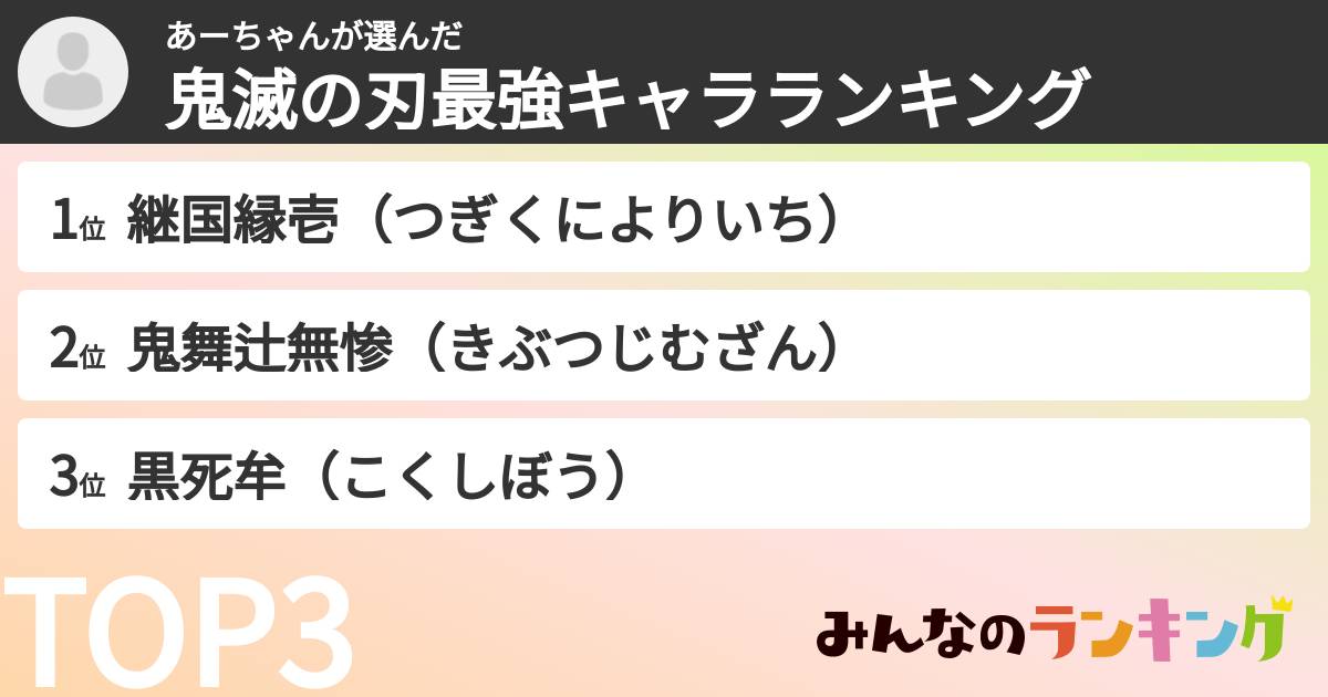 あーちゃんさんの「鬼滅の刃最強キャラランキング」