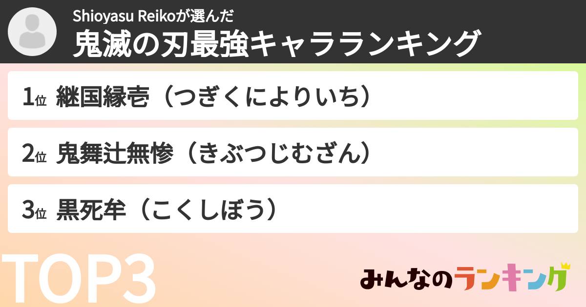 Shioyasu Reikoさんの「鬼滅の刃最強キャラランキング」