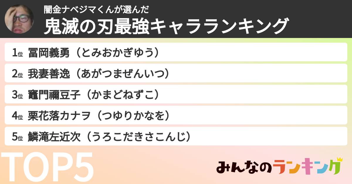 闇金ナベジマくんさんの「鬼滅の刃最強キャラランキング」