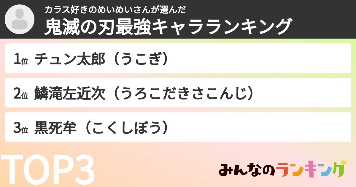 カラス好きのめいめいさんさんの「鬼滅の刃最強キャラランキング」