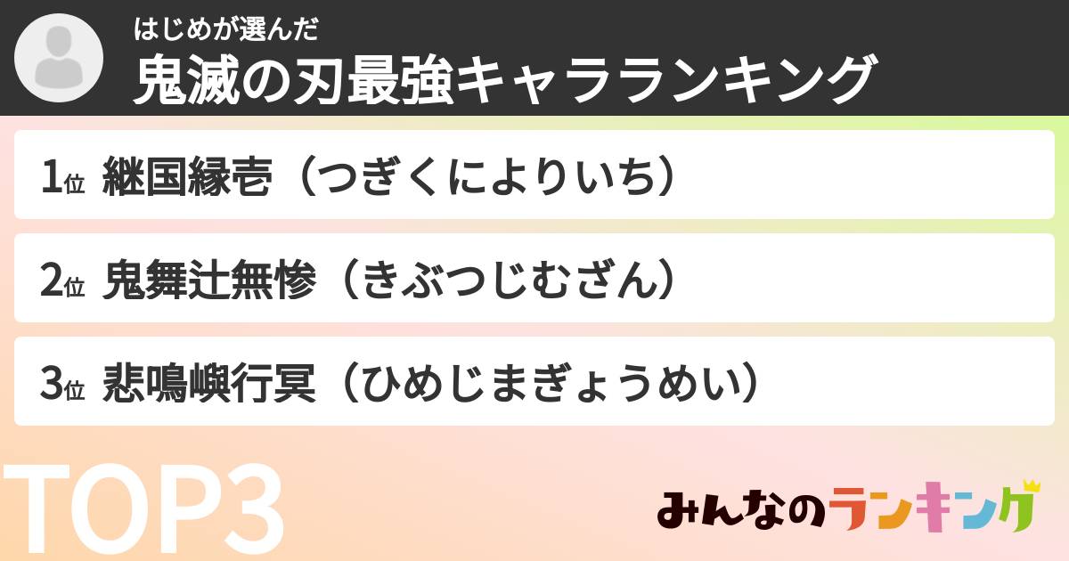 はじめさんの「鬼滅の刃最強キャラランキング」